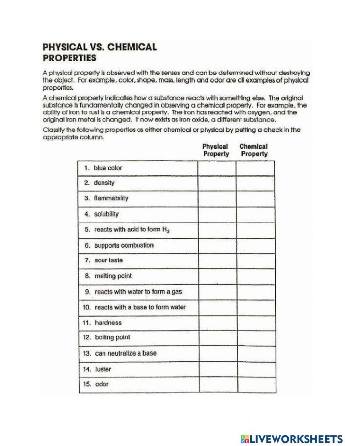 Chemical vs. Physical Properties Worksheet for Grade 5 Test Preparation Worksheet for fifth graders comparing chemical and physical properties in science review