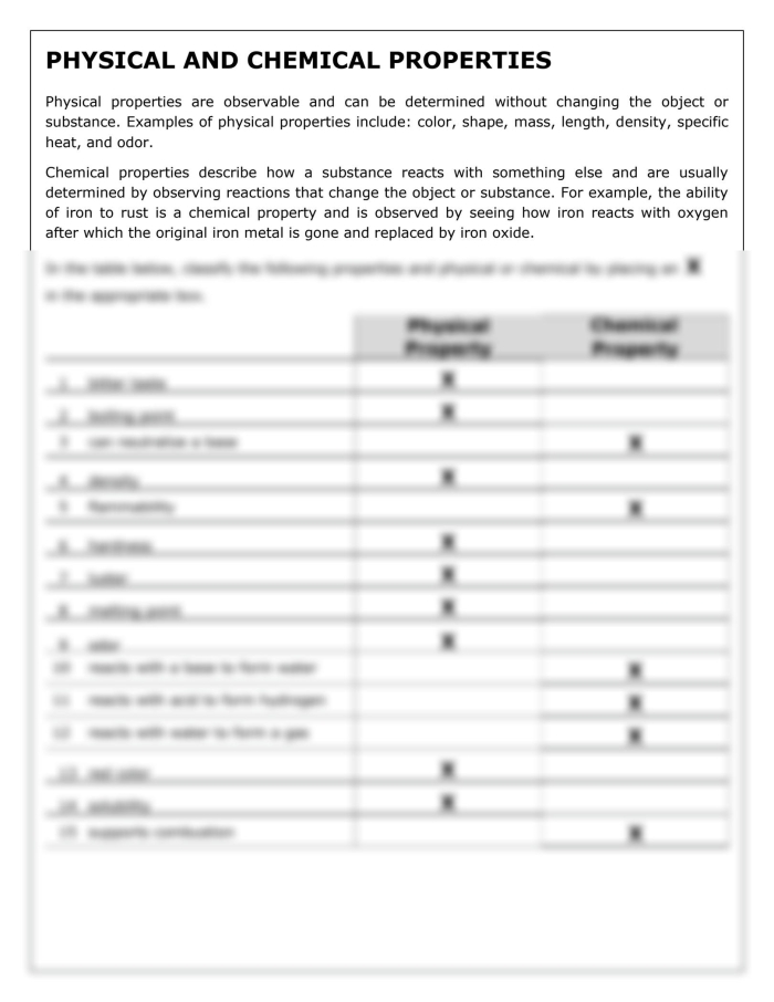 Science Review: Chemical Vs. Physical Properties worksheet for grade 5 students Worksheet showing a comparison of chemical and physical properties for fifth-grade science review