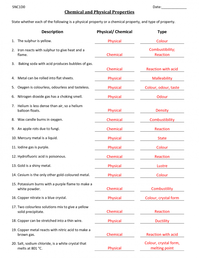 Reading worksheet for Fifth Grade Worksheet illustrating chemical and physical properties for fifth graders. Science Review: Chemical Vs. Physical Properties worksheet for test preparation.