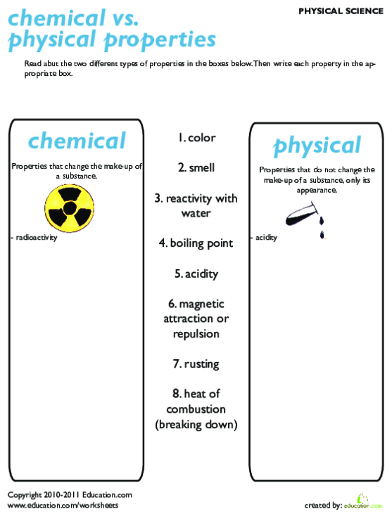 Science Review: Chemical Vs. Physical Properties Worksheet for Grade 5 Worksheet illustrating chemical and physical properties for fifth graders