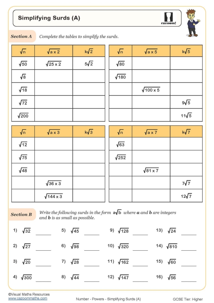 Fractions Review and Simplifying Fractions worksheet for fifth graders focusing on adding and subtracting fractions
