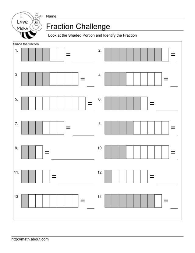 Fifth grade math worksheet focused on reviewing, simplifying, and adding fractions with like denominators