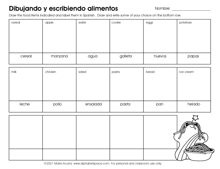 Students practicing ordering food in Spanish with Sam and Paula in a fun worksheet activity. Engaging fifth-grade Eating in Spanish worksheet featuring interactive elements.