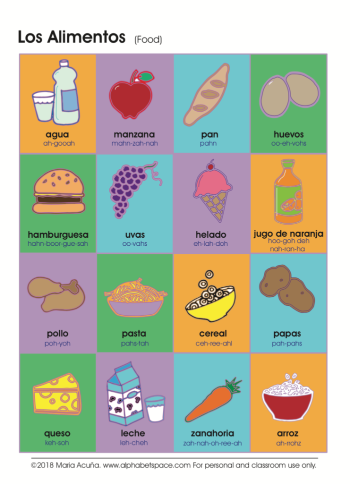 Worksheet featuring Sam and Paula teaching how to order food in Spanish