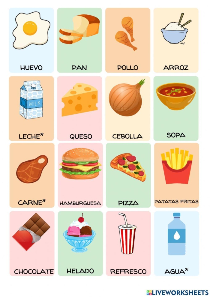 Worksheet featuring Sam and Paula learning to order food in Spanish