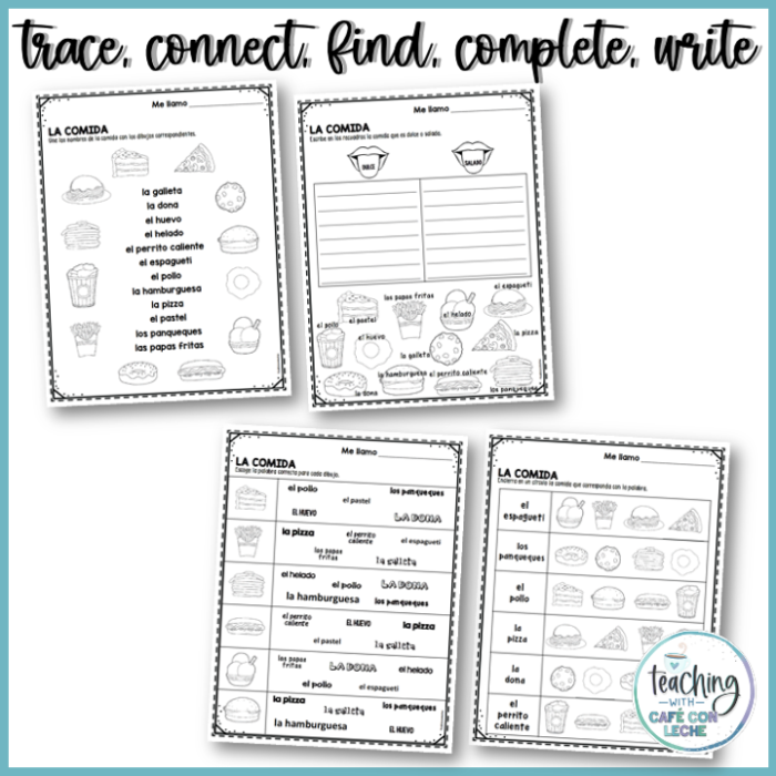 Worksheet featuring Sam and Paula learning to order food in Spanish