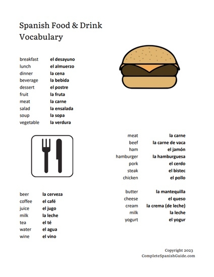 Worksheet featuring Sam and Paula teaching how to order food in Spanish