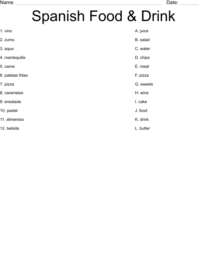 Worksheet for fifth graders to practice ordering food in Spanish with characters Sam and Paula.