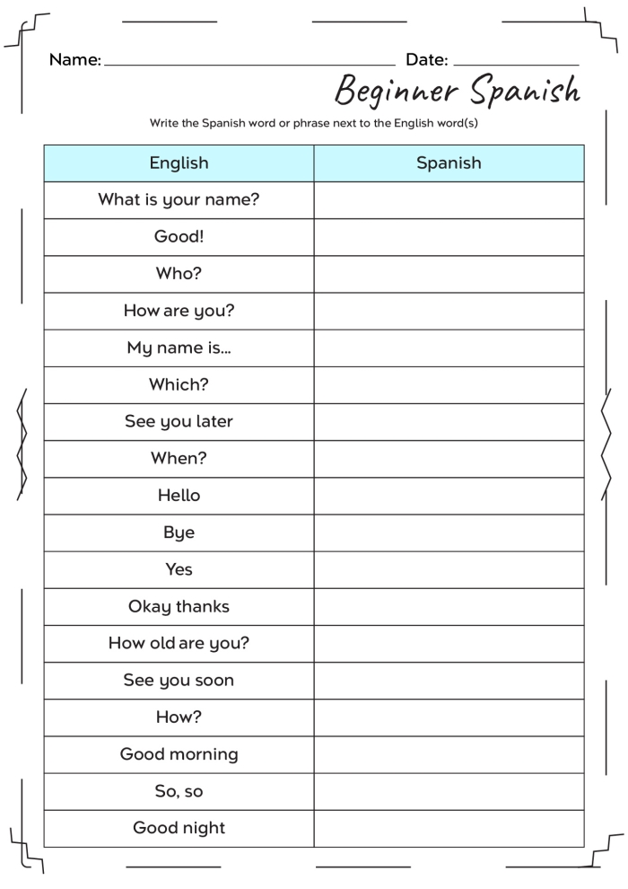 Worksheet featuring Sam and Paula learning to order food in Spanish
