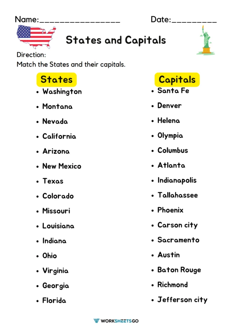 Educational resources for mastering state capitals in fifth grade Fill-in-the-blank worksheet for 5th graders to practice U.S. states and capitals