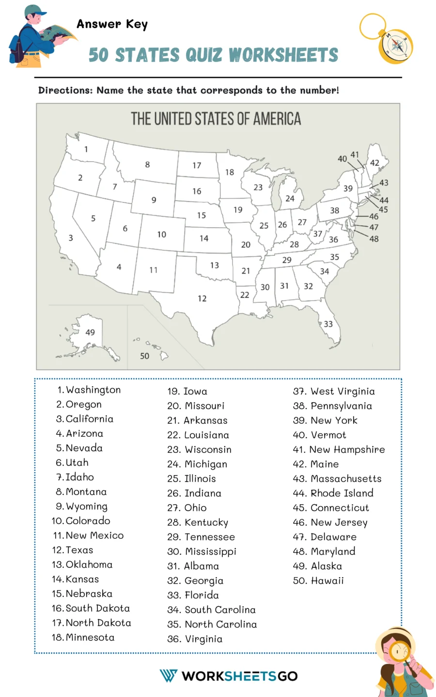 Fifth grade student completing a worksheet to identify and list all 50 states