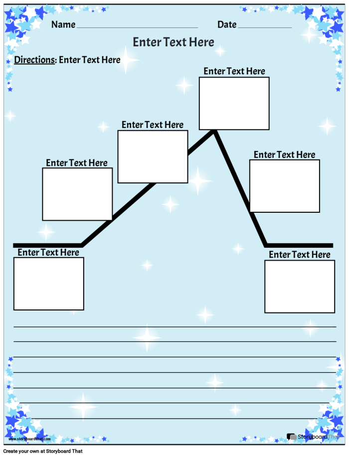 Diagram illustrating the plot diagram of a story for a fifth-grade worksheet