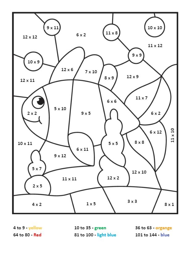 Treasure Math Map worksheet featuring subtraction challenges for fifth graders