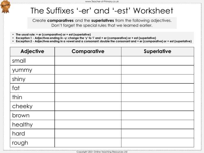 Let's Practice Using Suffixes -er and -est Worksheet 17 Fifth grade students completing a grammar exercise focused on applying the suffixes -er and -est to adjectives