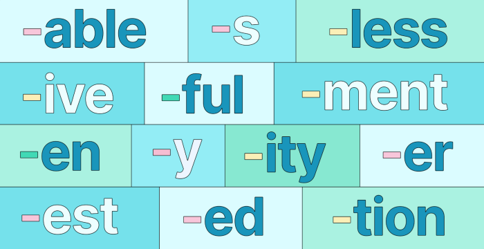 Suffixes er and est worksheet grammar activity for grade five image 23 Fifth grade students completing an adjective exercise on spelling conventions for suffixes er and est