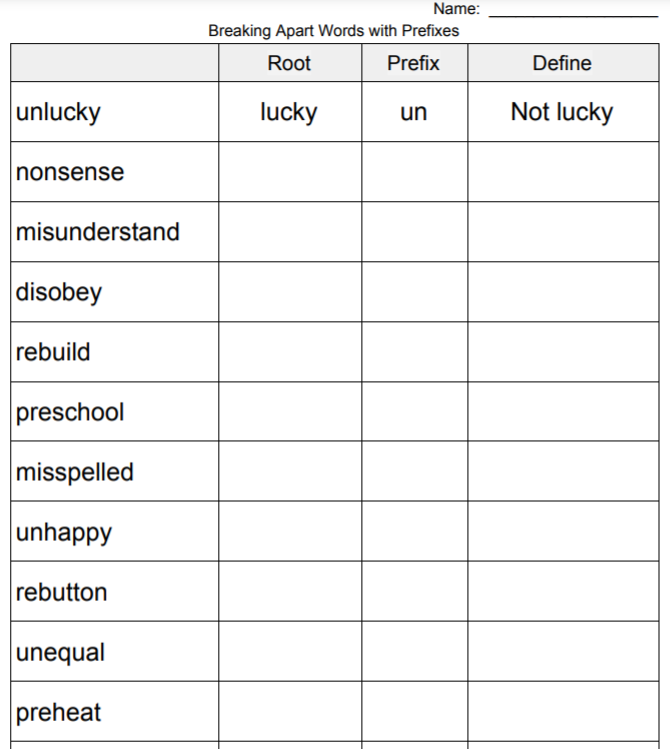 Worksheet for practicing roots, prefixes, and suffixes in phonics for fifth graders