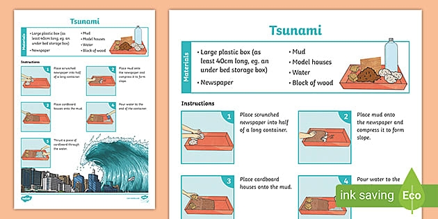Fifth grade students engaging with a Tsunami Science worksheet to explore tsunami concepts