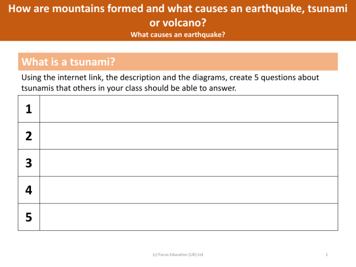 Tsunami Science worksheet for fifth graders exploring the concept of tsunamis