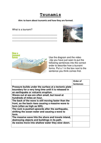 Tsunami Science worksheet for fifth graders exploring the science behind tsunamis
