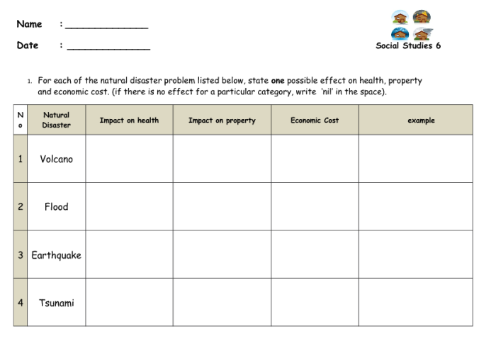 Worksheet on tsunami science for fifth graders exploring the dynamics of tsunamis. Educational resource for understanding tsunami phenomena and their impact.