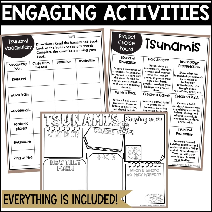 Tsunami Science worksheet for fifth graders exploring the science behind tsunamis