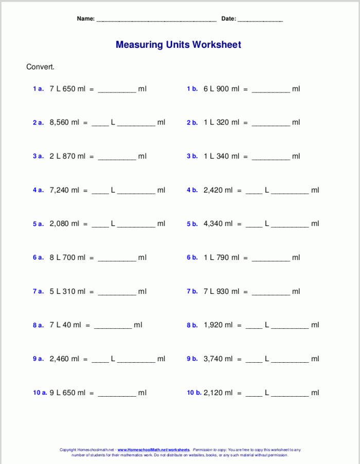 Fifth grade worksheet for practicing unit conversions in geometry