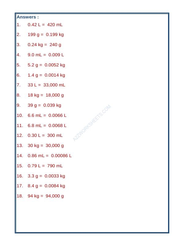 Worksheet for practicing unit conversions in measurement for fifth graders