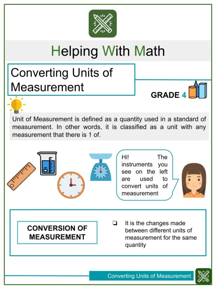 Worksheet for practicing unit conversion in geometry for fifth graders