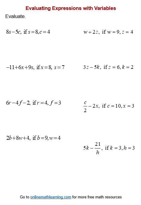 Worksheet on Writing Expressions with Variables for Fifth Grade Students A fifth-grade worksheet focused on writing expressions using variables for young learners
