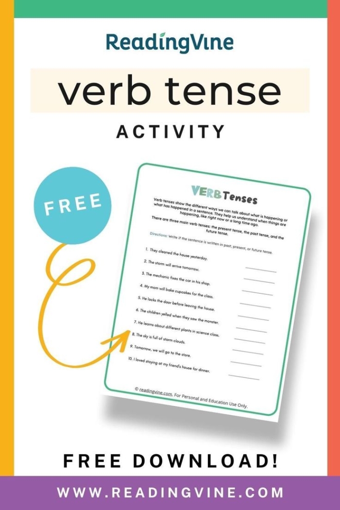 Show What You Know About Verb Tense Worksheet 18 Fifth grade students completing a grammar exercise on verb tense consistency