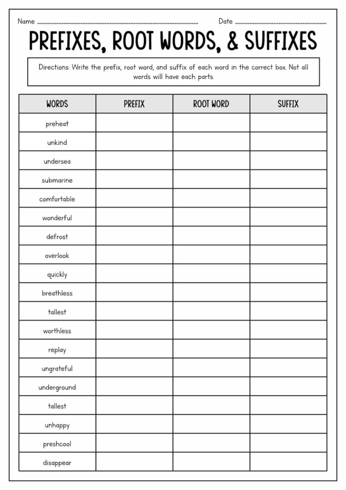Worksheet for practicing root words, prefixes, and suffixes in fifth grade phonics. Practice Using Roots, Prefixes, and Suffixes worksheet for students to enhance vocabulary skills.