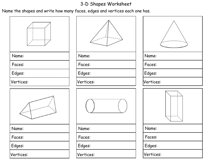 Worksheet illustrating how to create shapes and calculate the volume of a rectangular prism for fifth graders. Educational resource for understanding volume relationships in geometry.