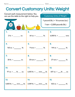 Worksheet for converting customary weight units like pounds and ounces