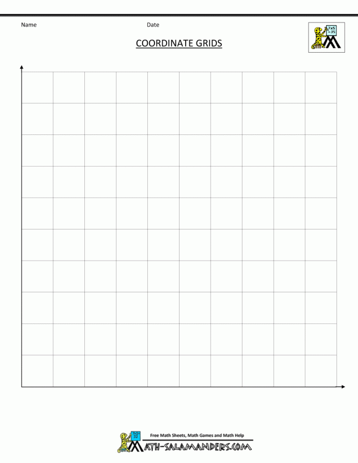 XY Coordinate Plane worksheet for practicing point plotting in fifth grade multiplication