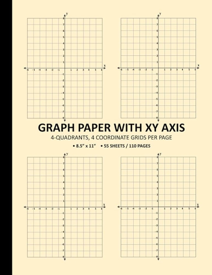 Worksheet featuring the XY Coordinate Plane for fifth graders to practice plotting points