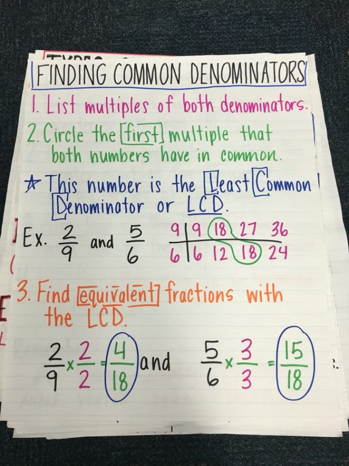 Fifth grade students practicing two distinct methods to identify common denominators on a math worksheet