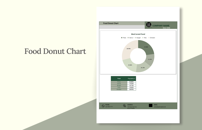 Fifth grade students use a donut-themed line plot to practice decimal operations and data analysis skills