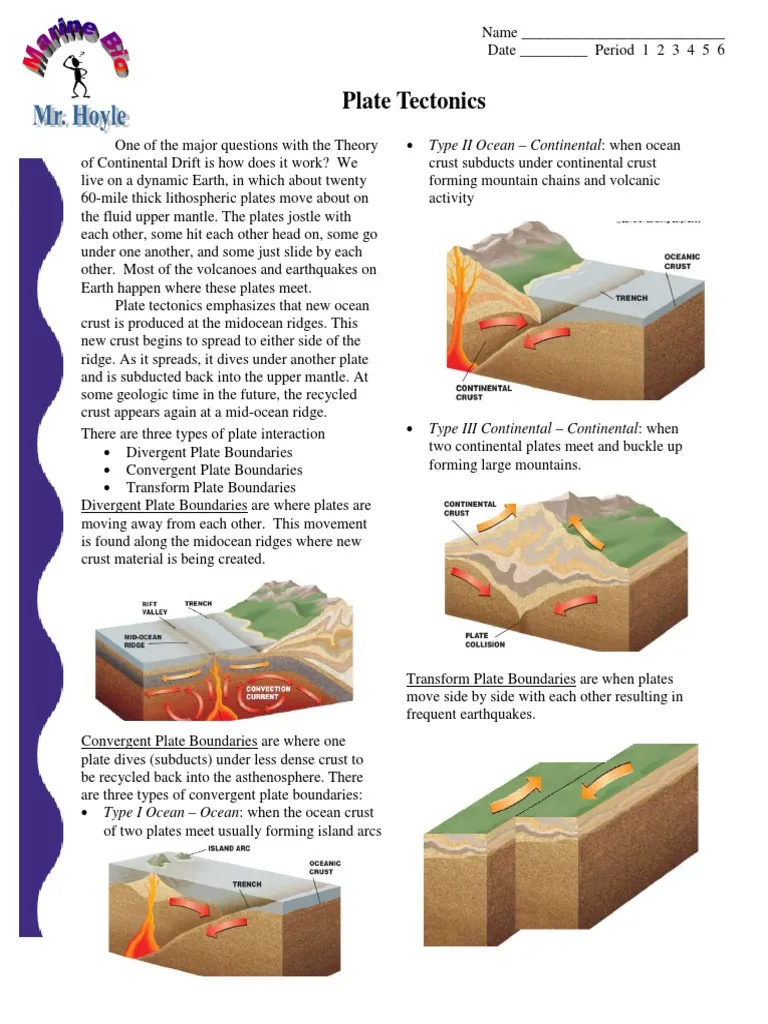Fifth grade students learning about the movement of Earth's crust in this plate tectonics worksheet
