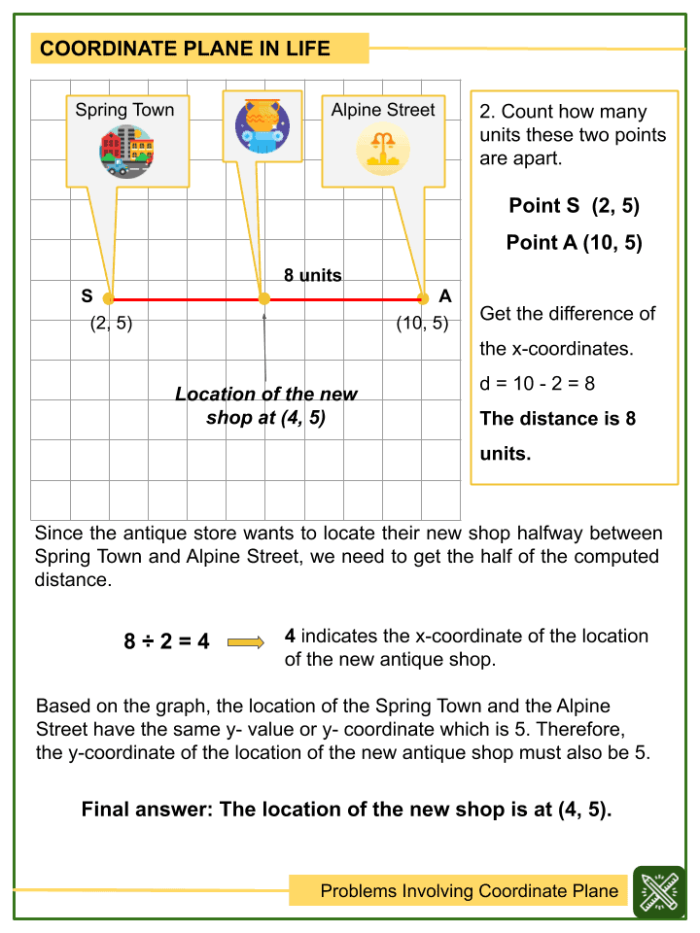 Fifth grade students solving coordinate plane word problems by plotting points on a grid in the first quadrant