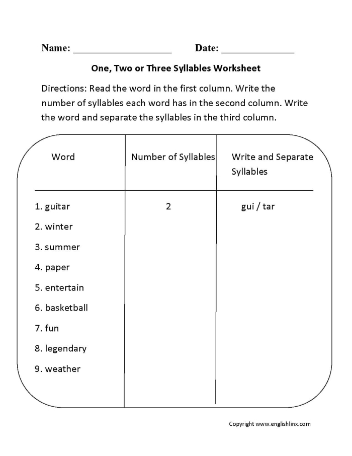 Syllabication Evaluation Worksheet Part Four Earth and Space Science Fifth grade students completing a syllable division exercise on an earth and space science worksheet