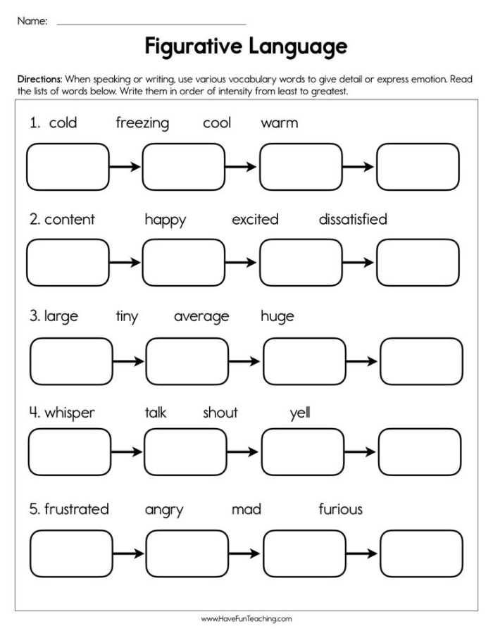 Fifth grade students identify eight common types of figurative language on this colorful worksheet