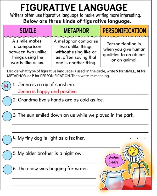 Figurative Language Practice worksheet for third graders focusing on similes, metaphors, and personification. Engaging activities to enhance reading comprehension skills.