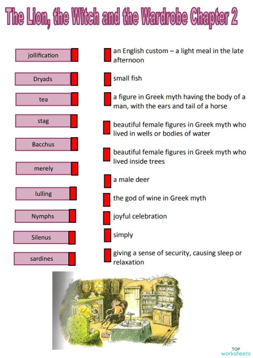 Worksheet analyzing figurative language from The Lion, the Witch and the Wardrobe for sixth graders