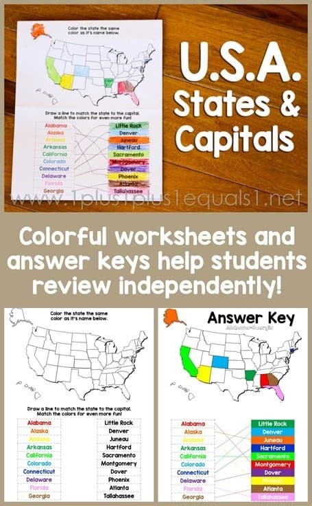 Engaging practice tool for learning U.S. state capitals Fill-in-the-blank states and capitals worksheet for fifth graders