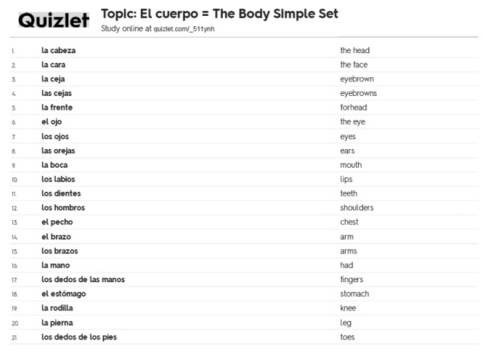 Body Parts in Spanish worksheet for sorting and practice activities Fill-in-the-blanks worksheet for learning body parts in Spanish for fourth graders