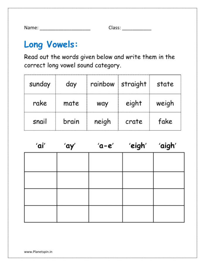 Reading worksheet for Third Grade Final /e/: Vowel Sound Change worksheet for third graders focusing on reading and spelling practice. Worksheet image featuring exercises designed to help students master words ending with a final /e/.
