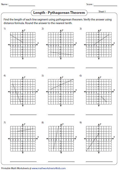 Find the Error Distance Between Two Points Worksheet 19 Eighth grade math worksheet showing how to calculate the distance between two points using the Pythagorean theorem