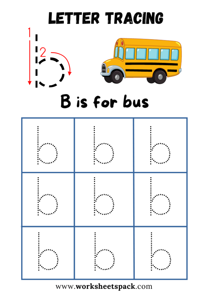 Lowercase d recognition activity for Pre-K learners Worksheet for identifying lowercase d letters with a dog theme
