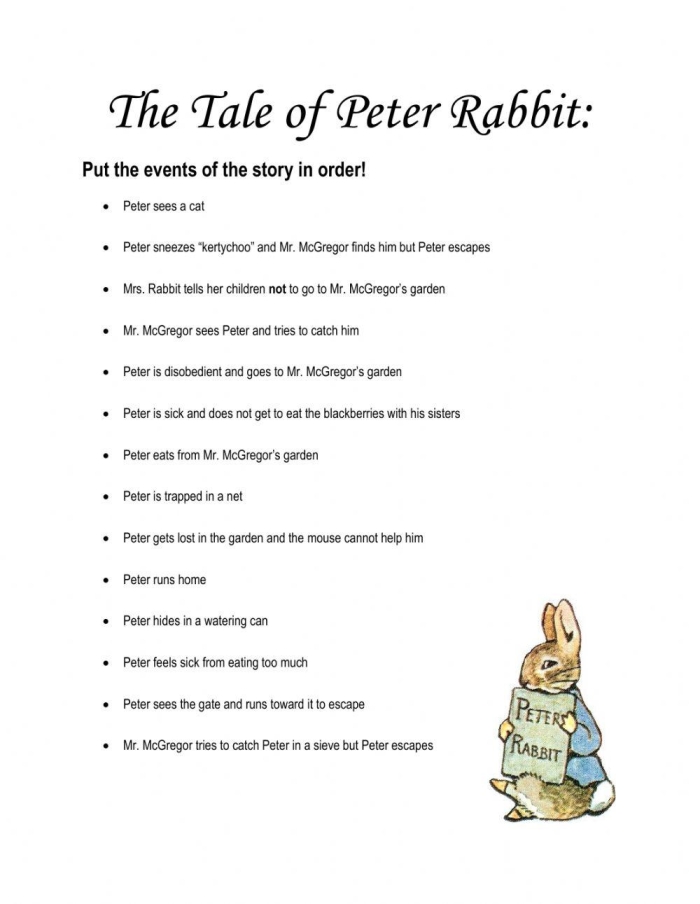Comprehension activity page featuring Peter Rabbit to enhance reading skills Worksheet for finding the main idea in the story of Peter Rabbit for fifth graders
