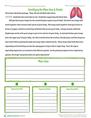 Children engage with a reading worksheet focused on understanding butterfly survival strategies. Educational worksheet on finding the main idea with butterflies for third graders.
